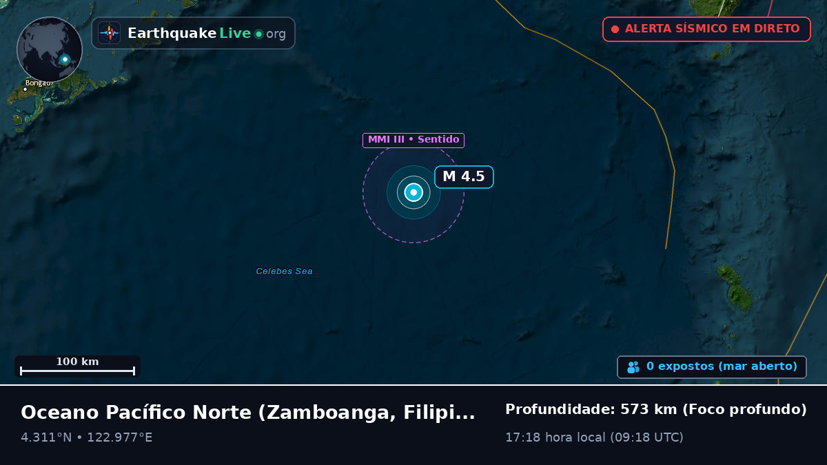 Oceano Pacífico Norte (Filipinas)