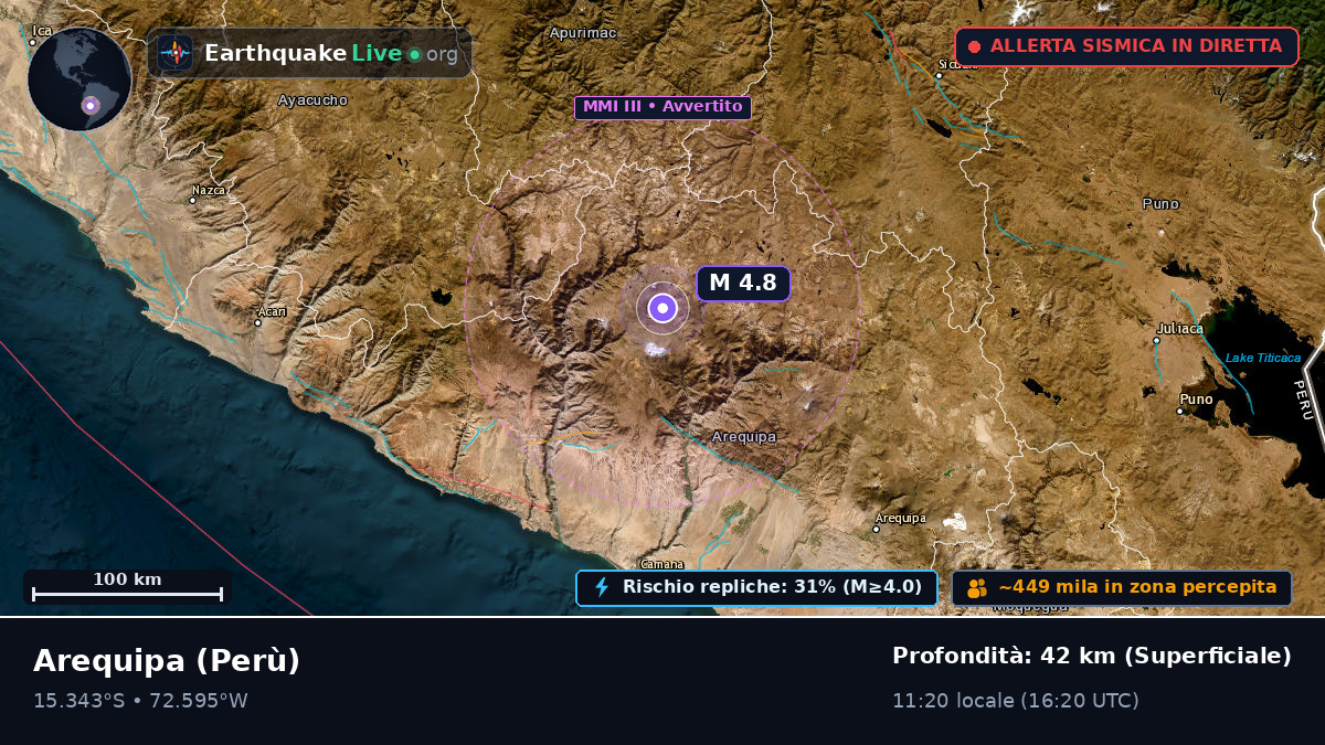 Arequipa, Perù