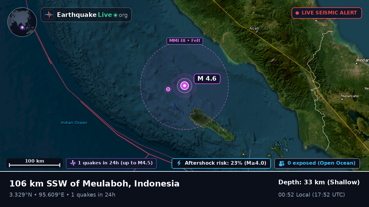 Off the coast of Banda Aceh, Indonesia