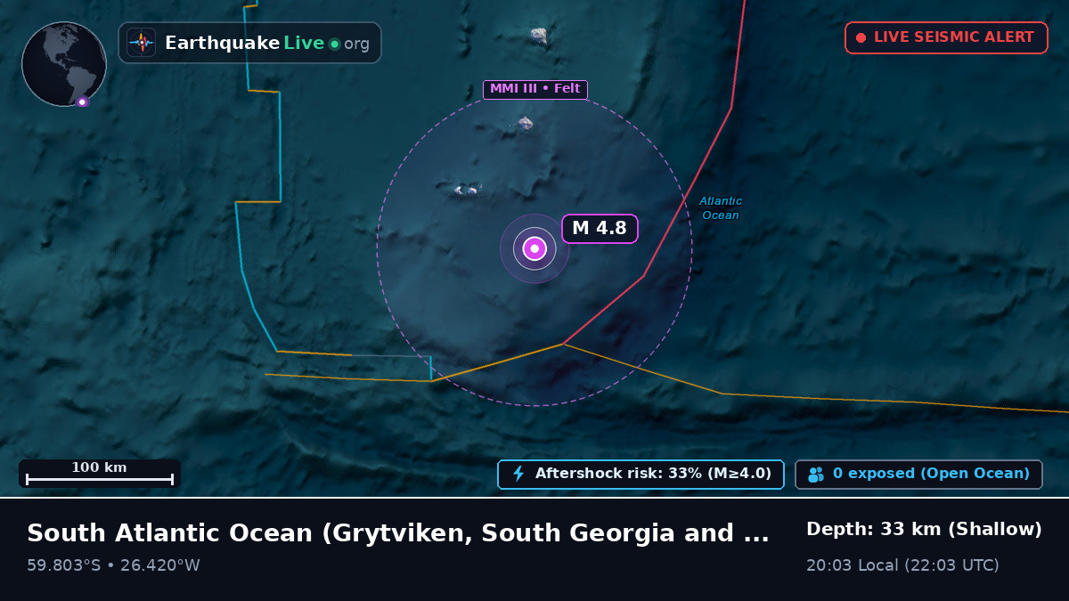 South Atlantic Ocean (South Georgia and the Islands)