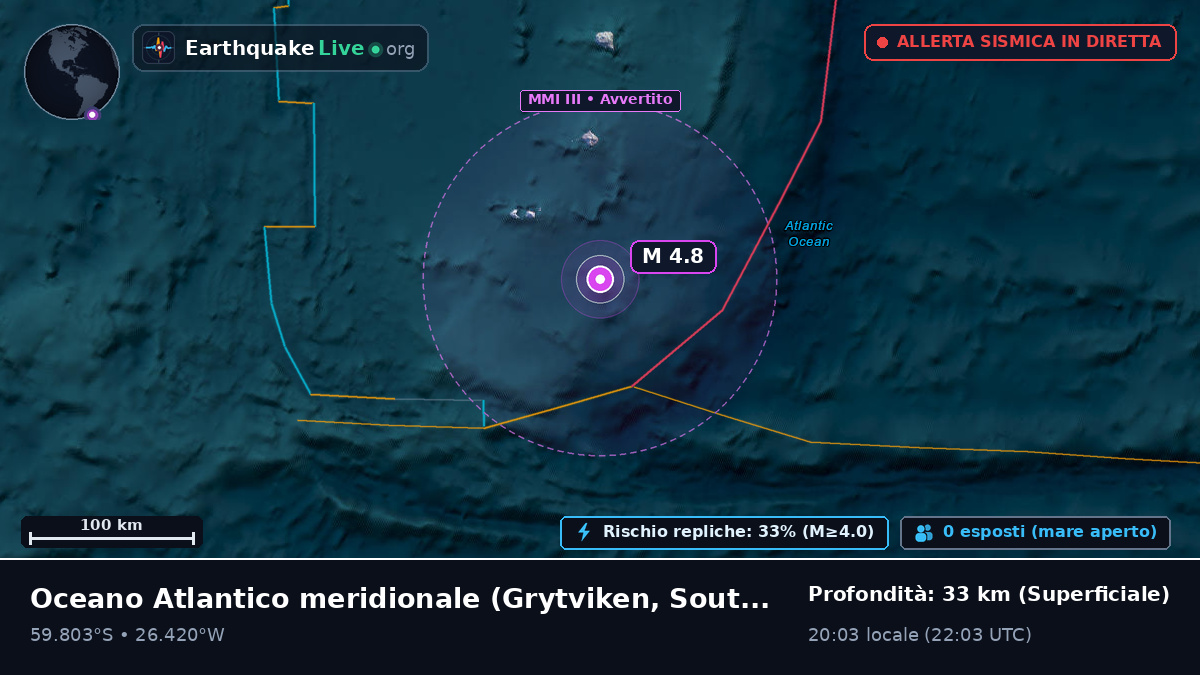 Oceano Atlantico meridionale (South Georgia and the Islands)