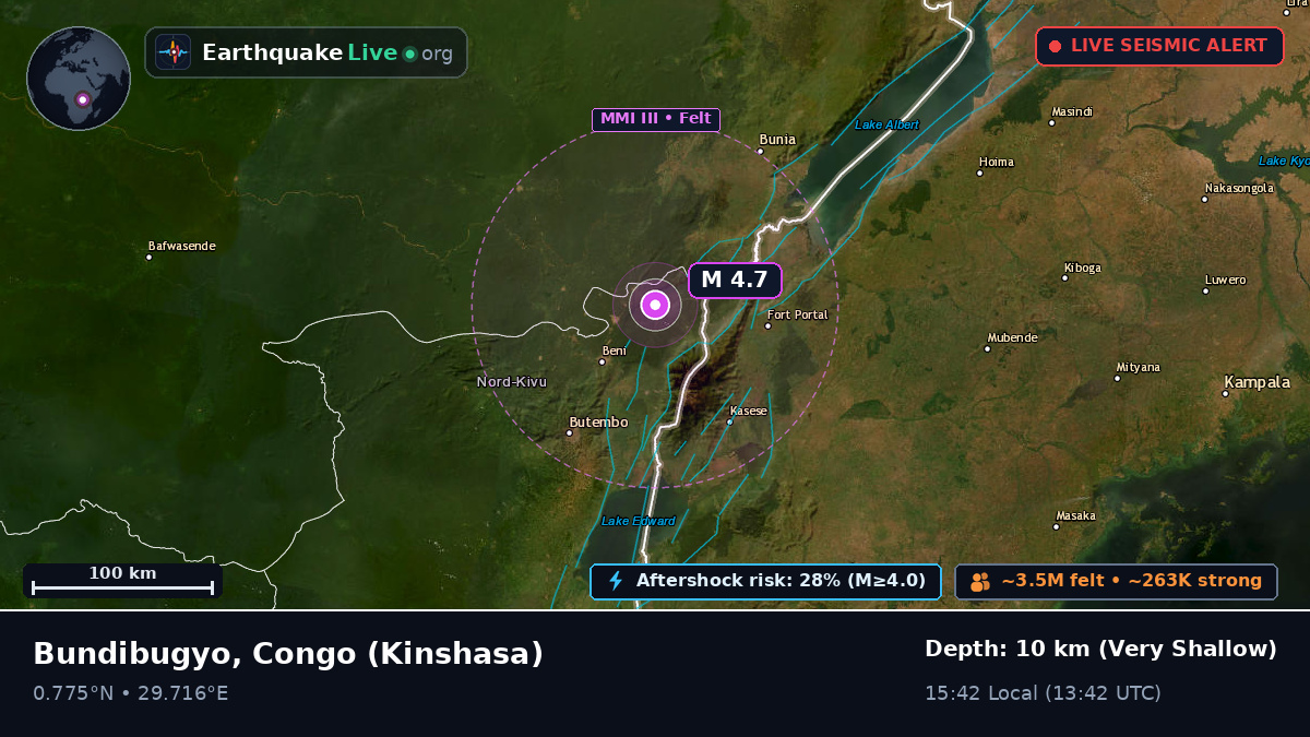 Nord-Kivu, Congo (Kinshasa)