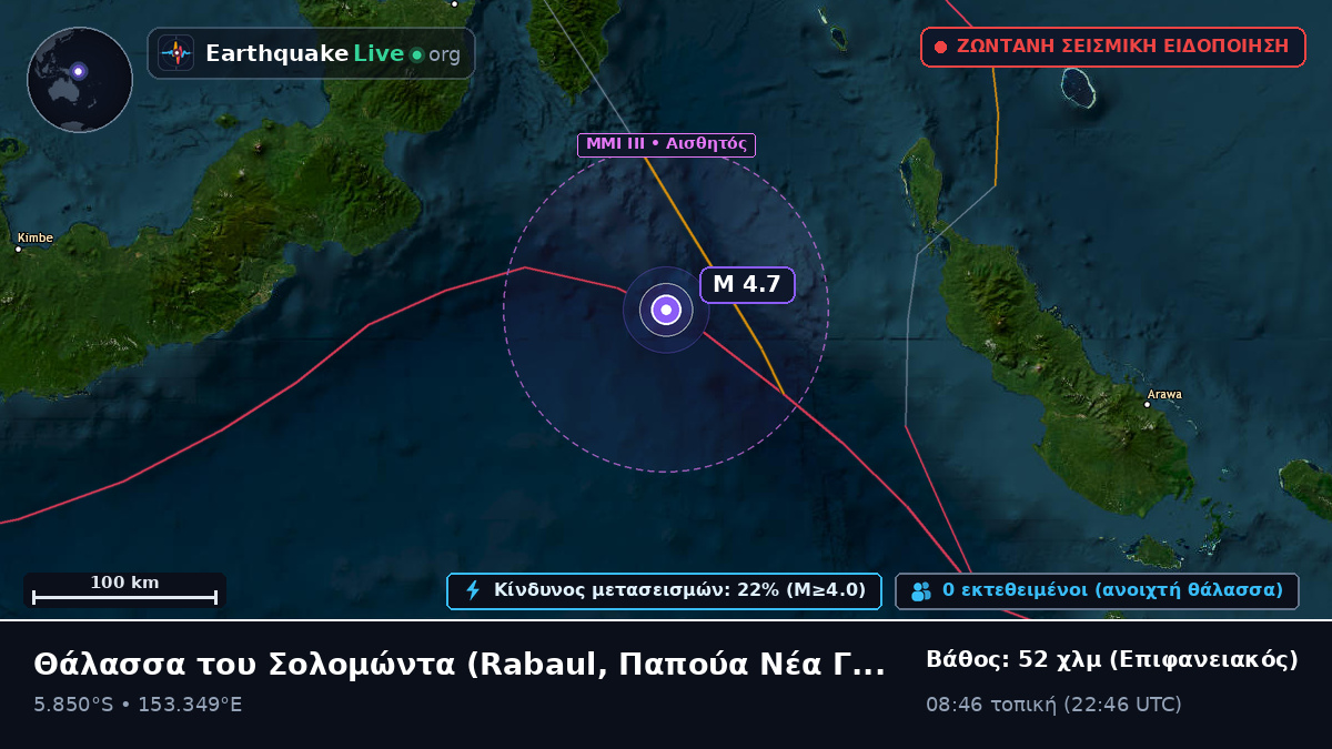 Θάλασσα του Σολομώντα (Παπούα Νέα Γουινέα)
