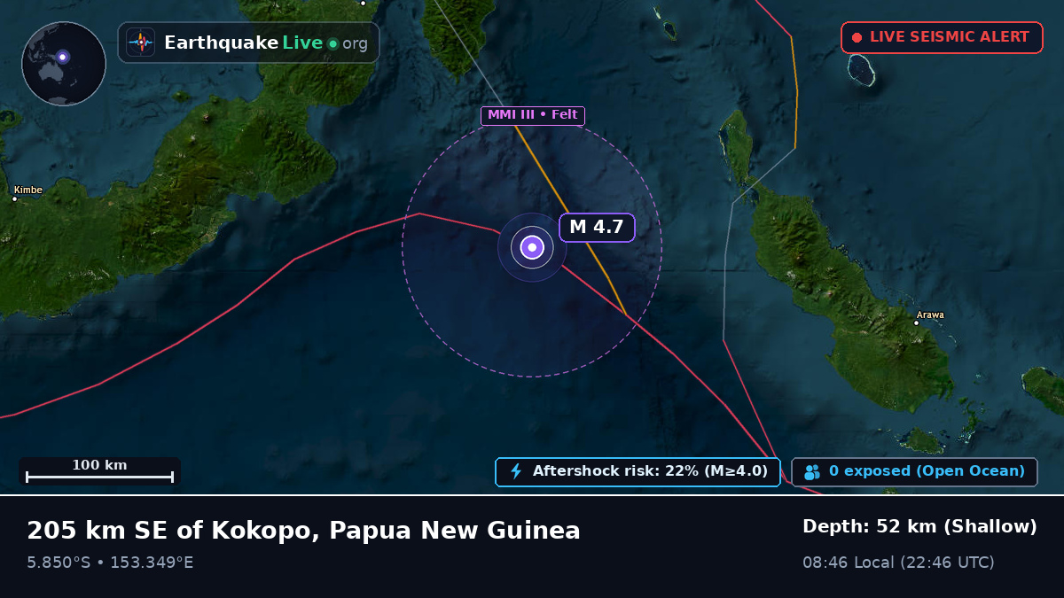 Solomon Sea (Papua New Guinea)