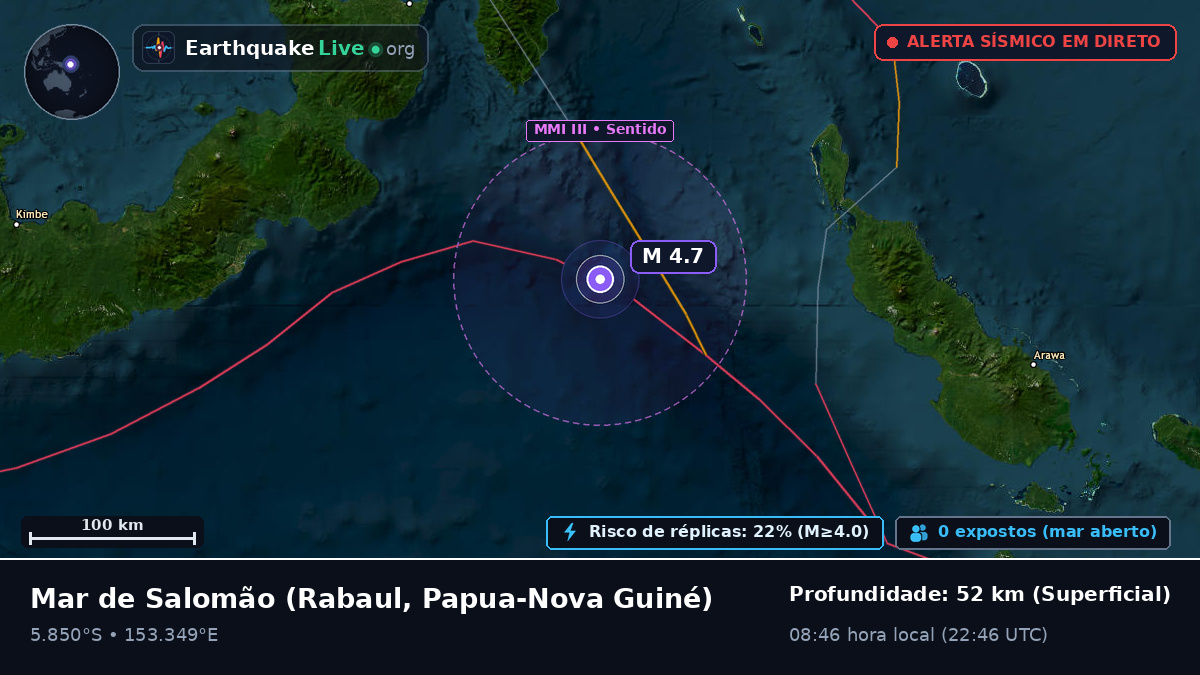 Mar de Salomão (Papua-Nova Guiné)