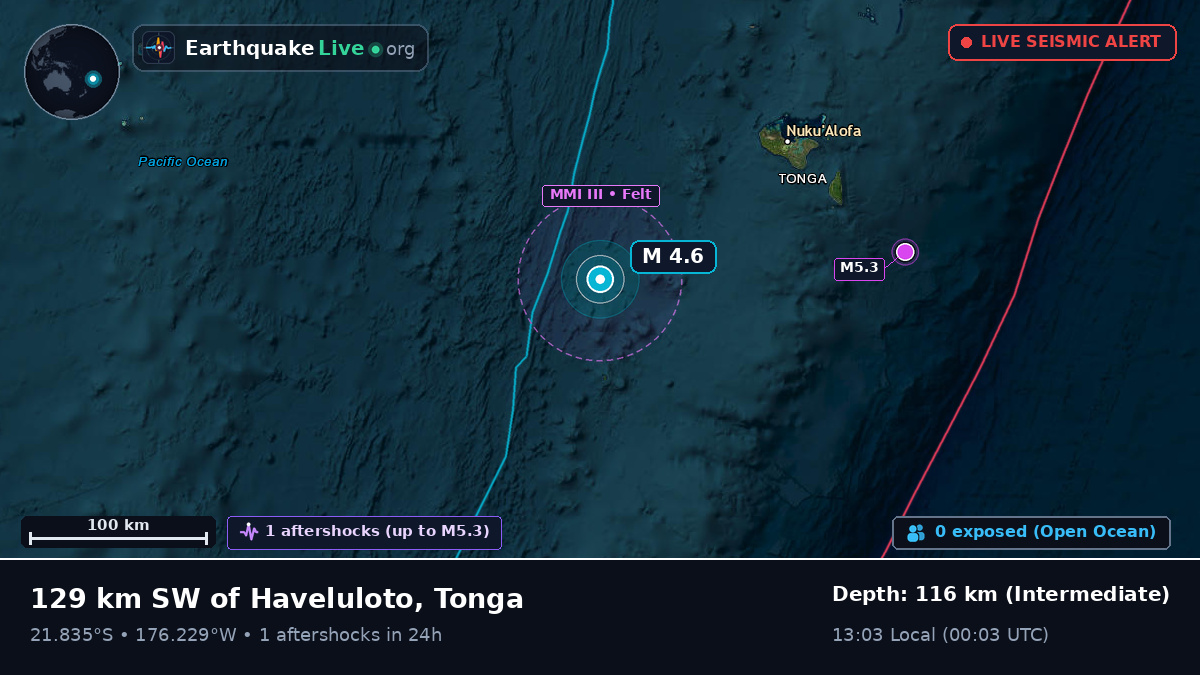 Off the coast of Nuku'alofa, Tonga