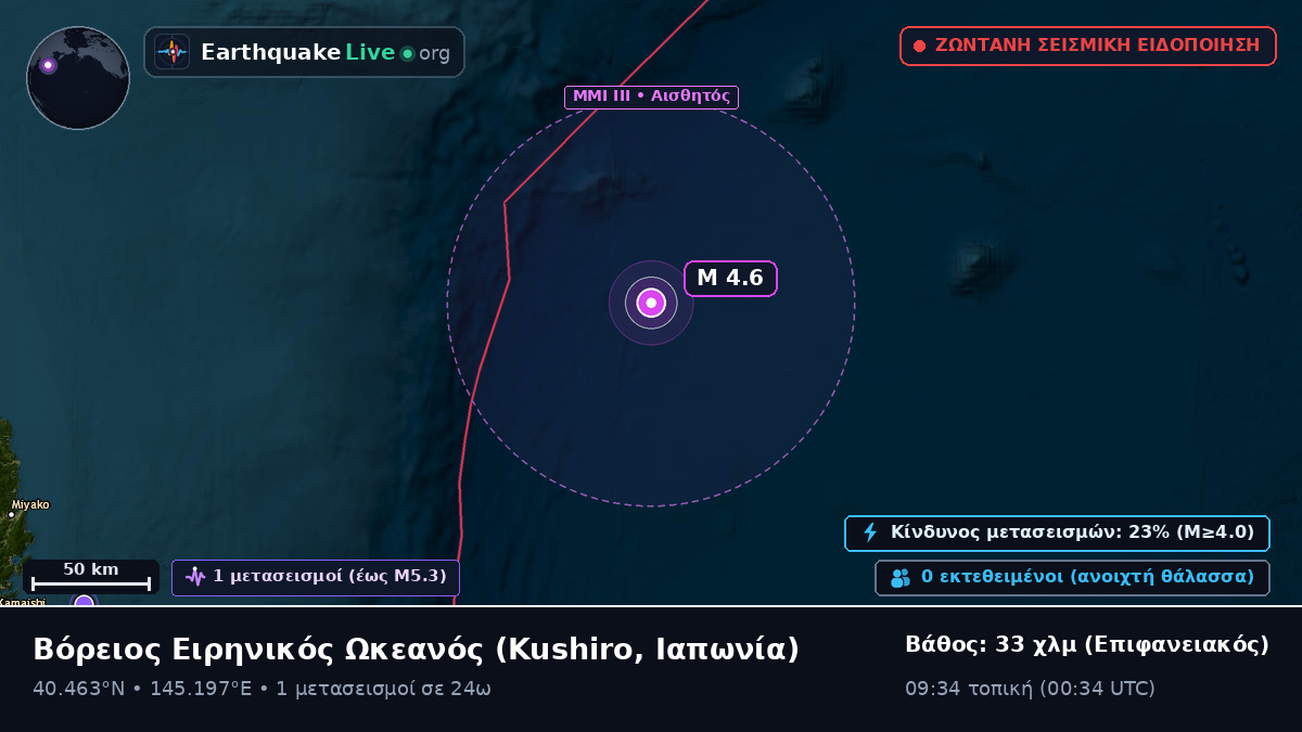 Βόρειος Ειρηνικός Ωκεανός (Ιαπωνία)