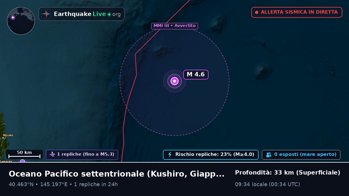 Oceano Pacifico settentrionale (Giappone)
