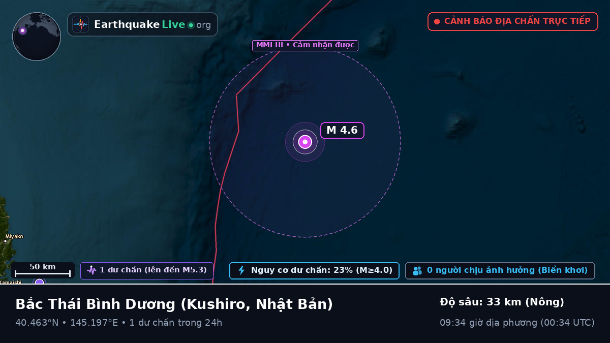 Bắc Thái Bình Dương (Nhật Bản)