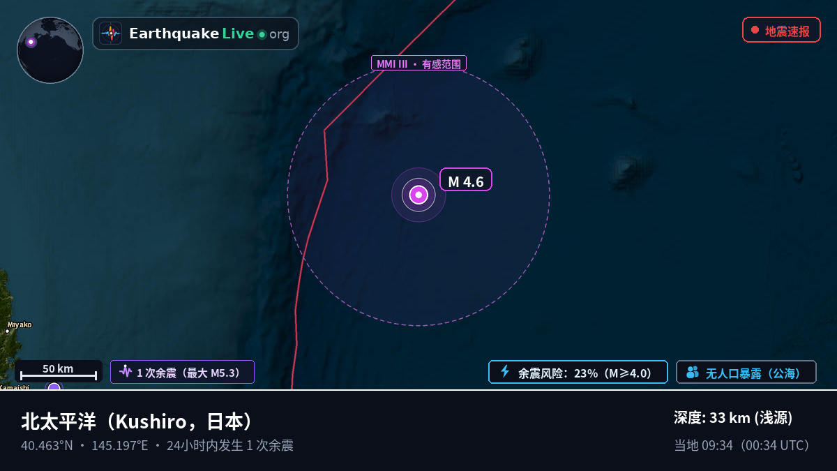 北太平洋 (日本)