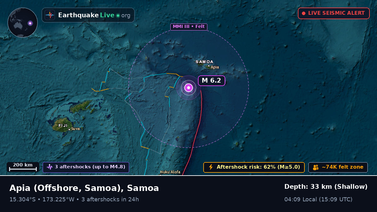 Off the coast of Apia, Samoa
