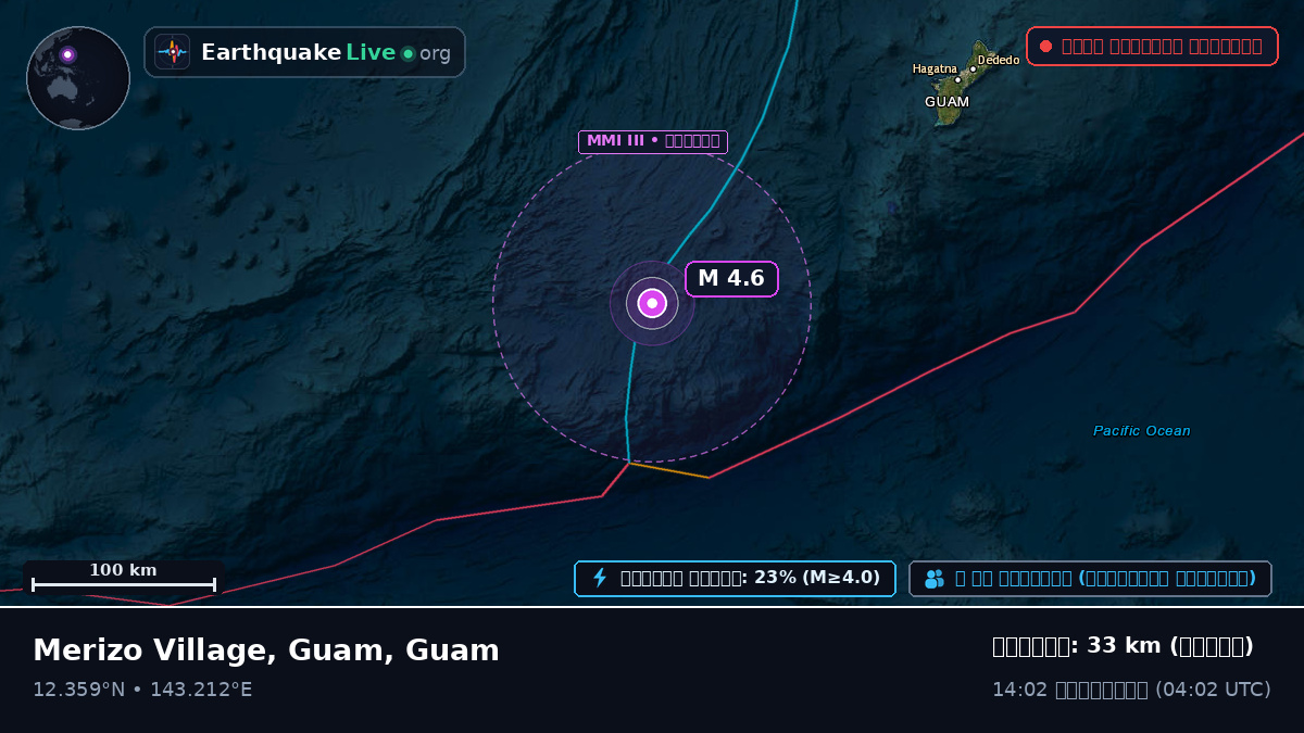 ফিলিপাইন সাগর (Guam)