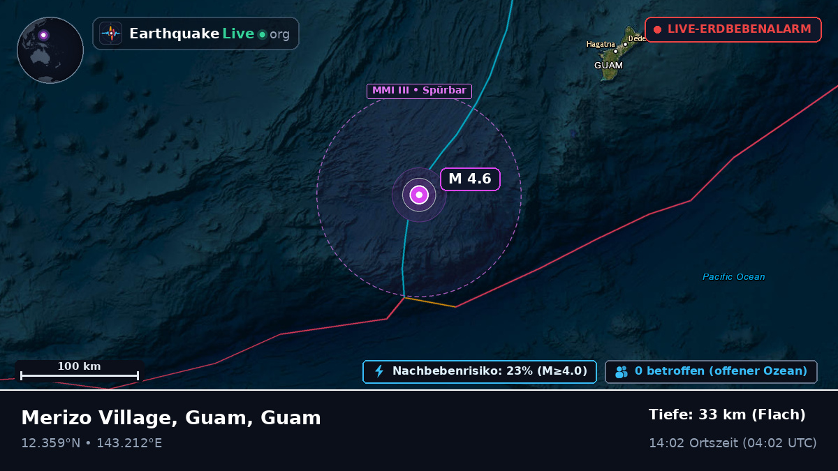 Philippinensee (Guam)