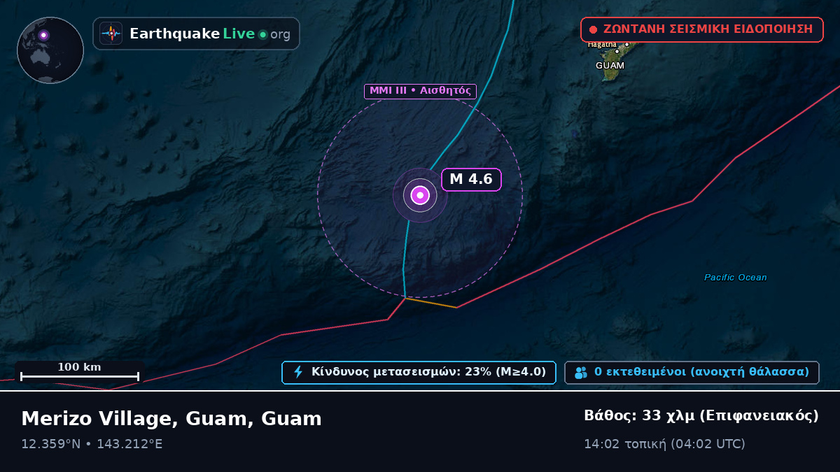 Θάλασσα των Φιλιππίνων (Guam)