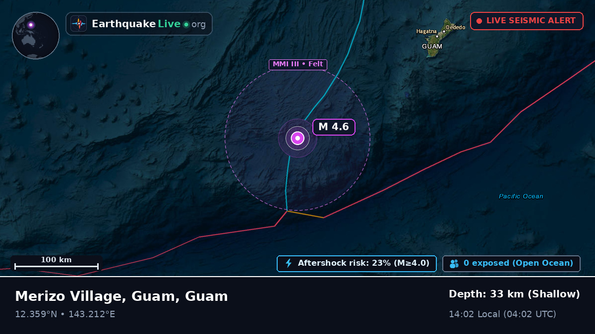 Philippine Sea (Guam)