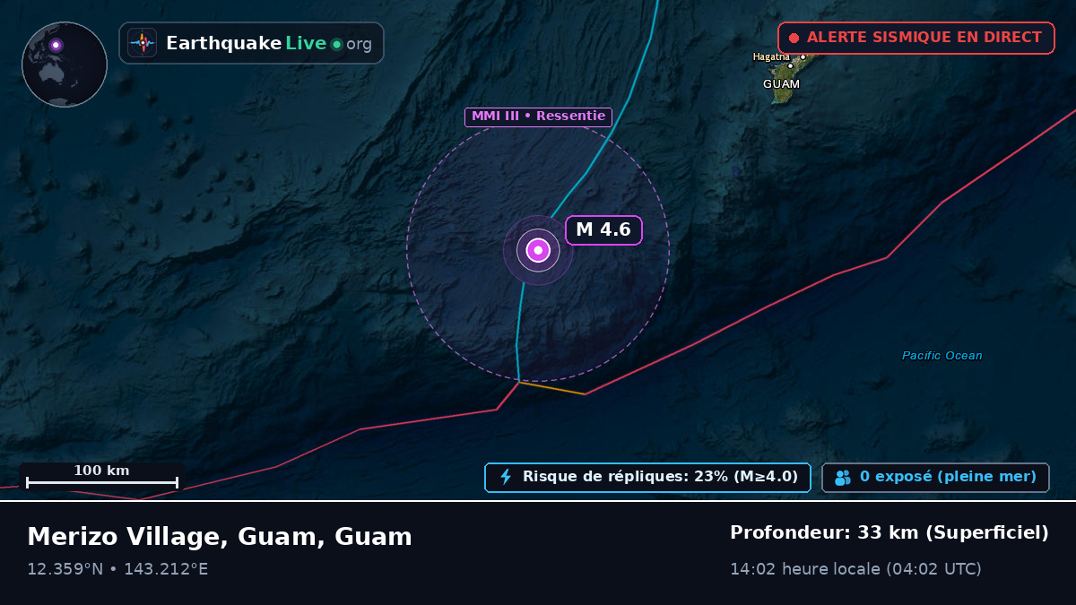 Mer des Philippines (Guam)