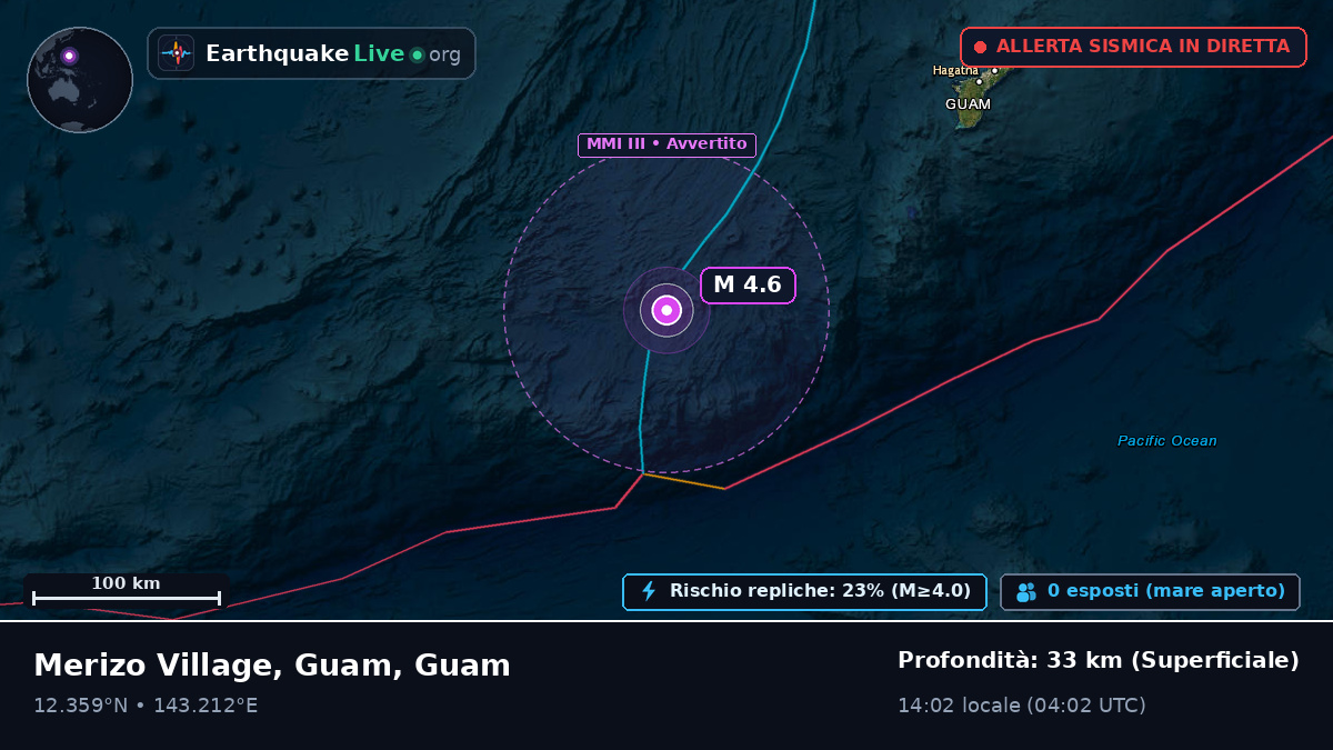 Mare delle Filippine (Guam)