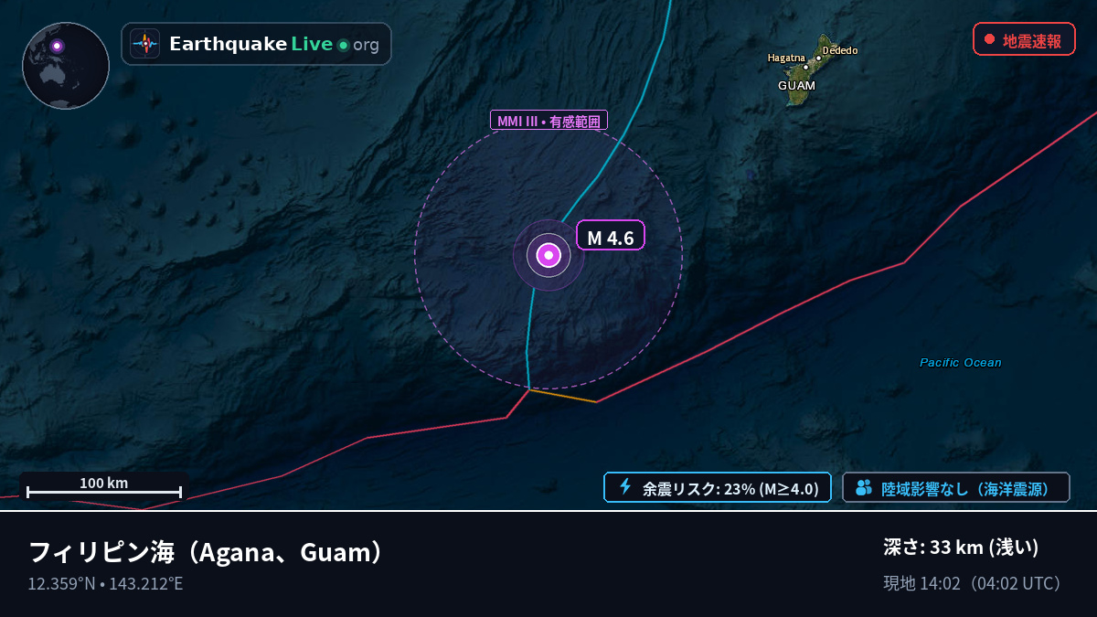 フィリピン海 (Guam)