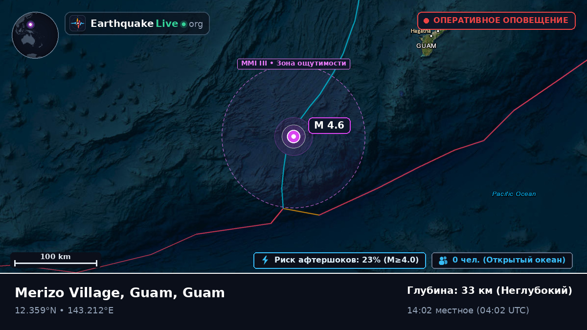 Филиппинское море (Guam)
