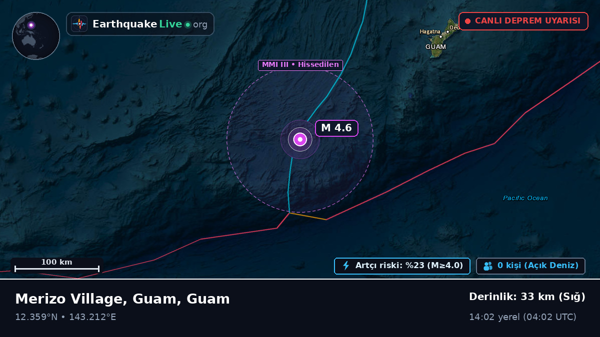 Filipin Denizi (Guam)