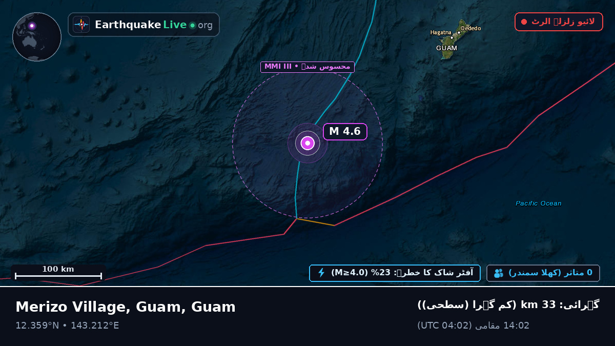بحیرہ فلپائن (Guam)