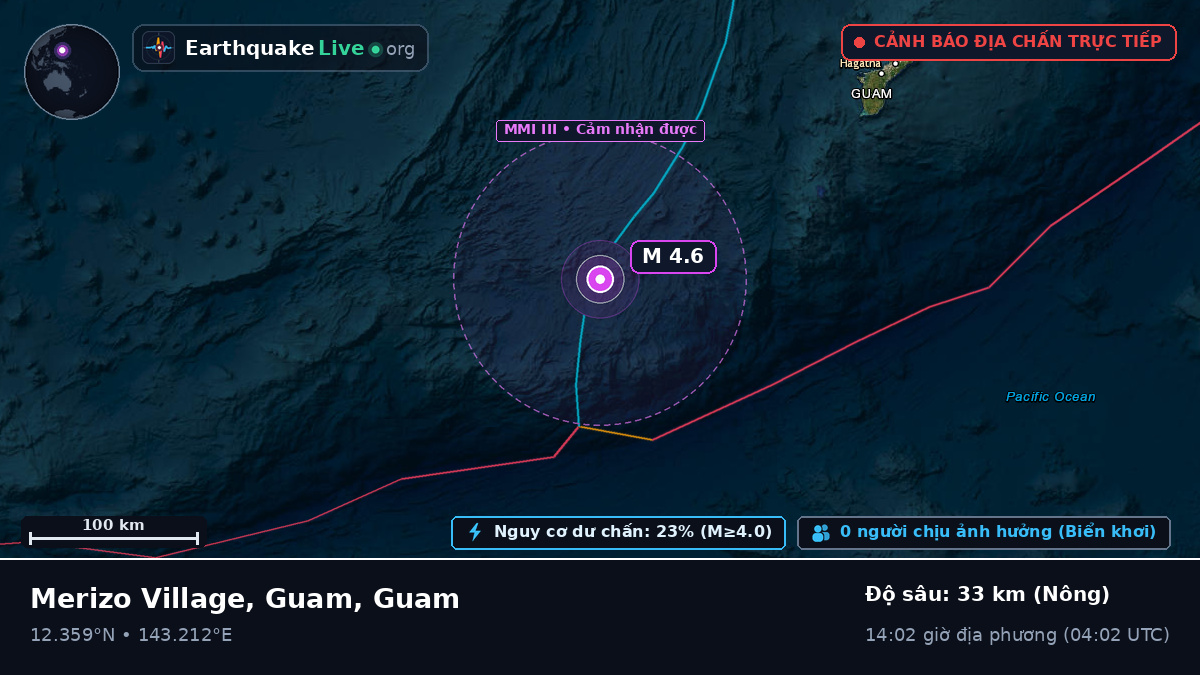 Biển Philippines (Guam)