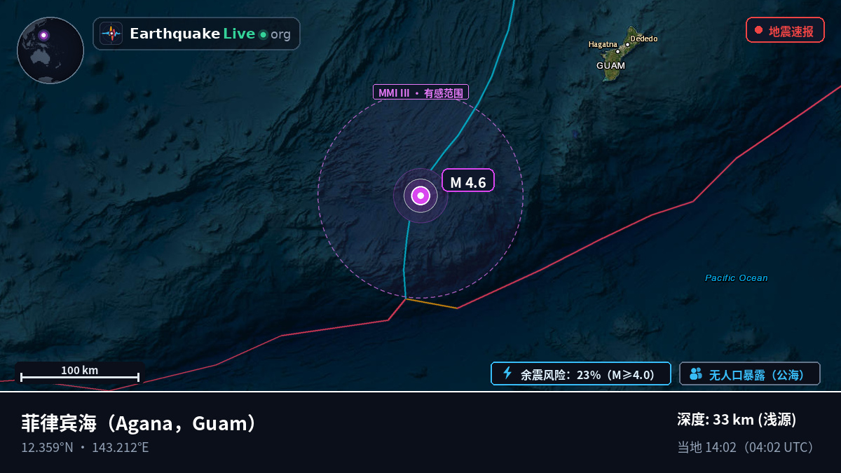 菲律宾海 (Guam)