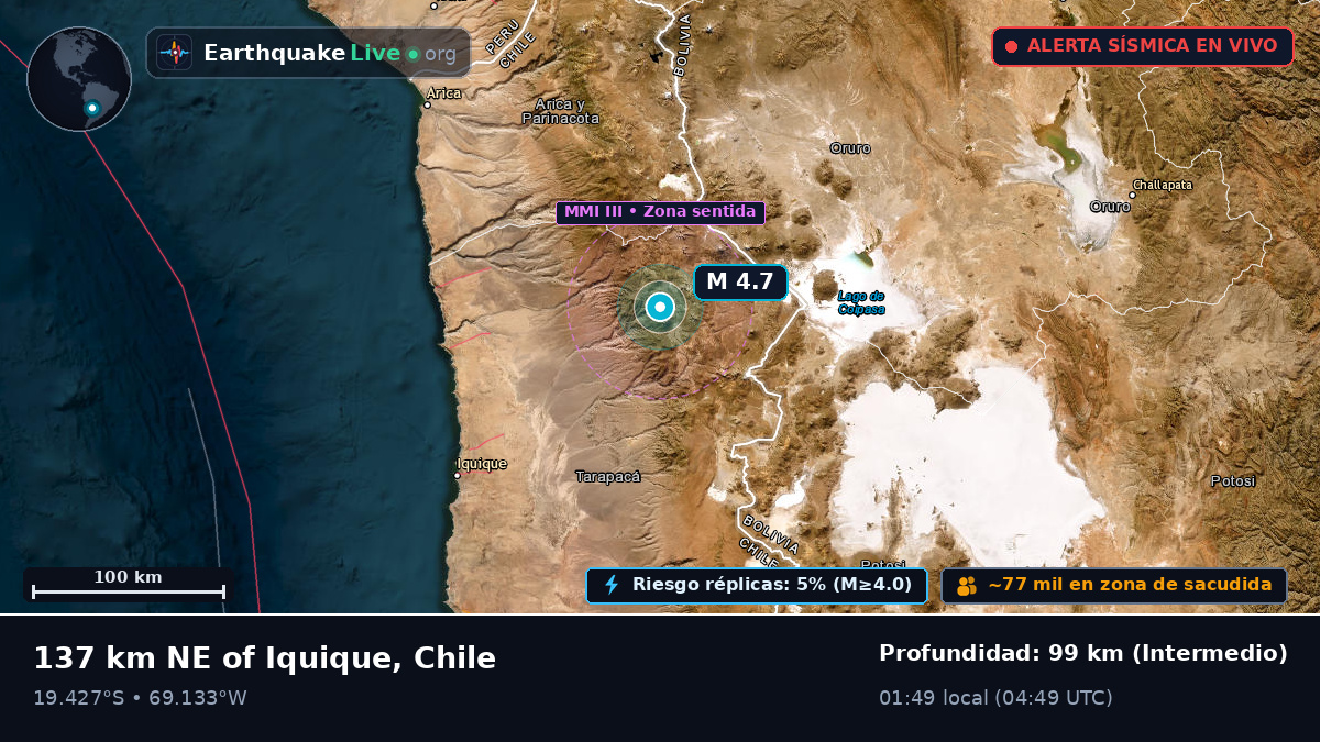 Tarapacá, Chile