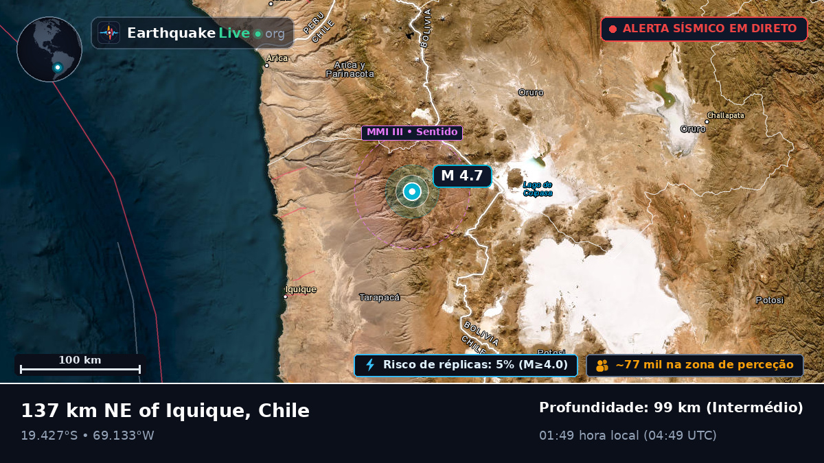Tarapacá, Chile