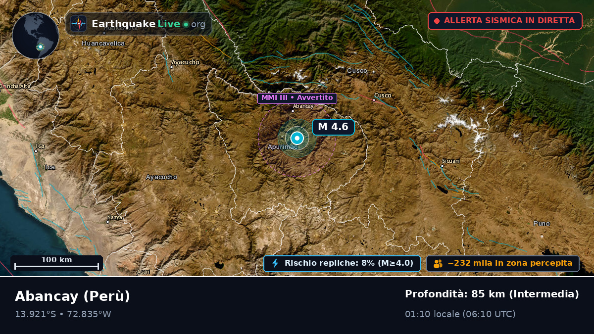 Abancay, Apurímac, Perù
