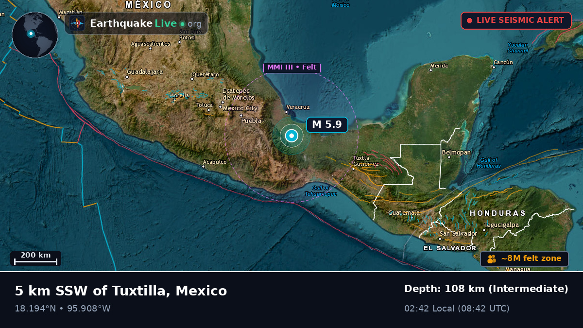 Veracruz, Mexico