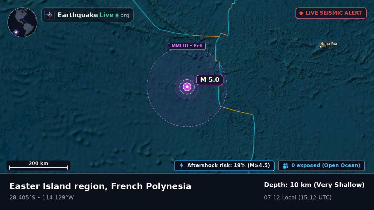 South Pacific Ocean (French Polynesia)