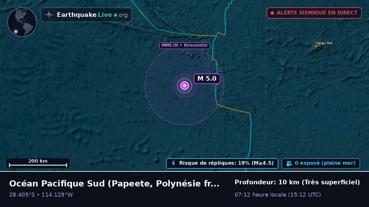 Océan Pacifique Sud (Polynésie française)