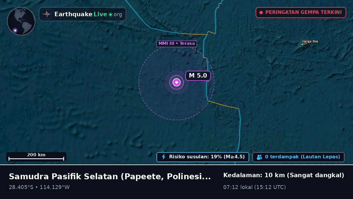 Samudra Pasifik Selatan (Polinesia Prancis)