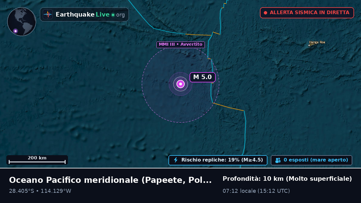 Oceano Pacifico meridionale (Polinesia francese)