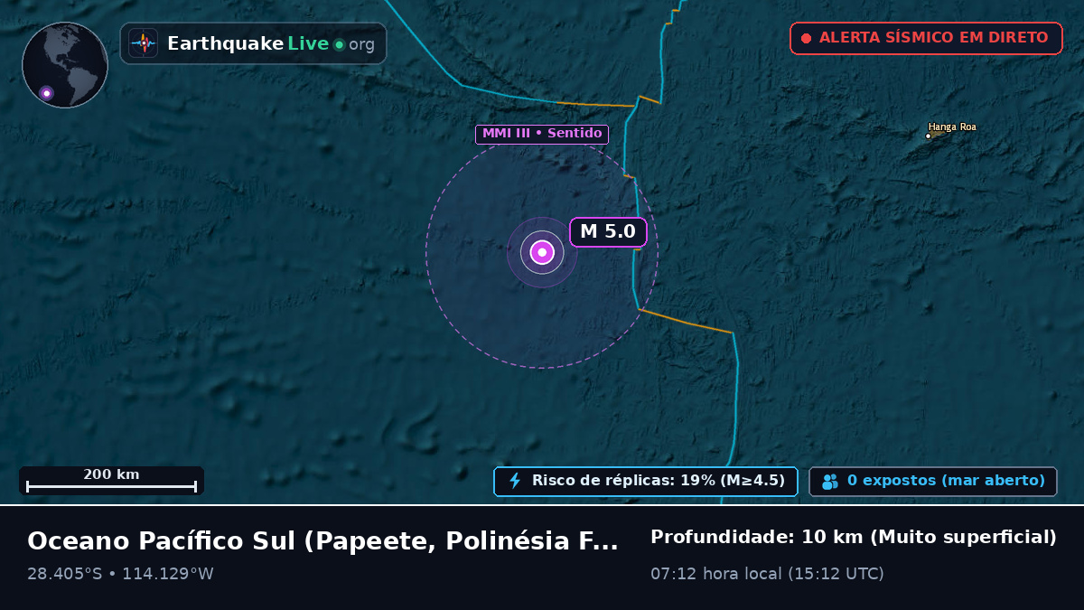 Oceano Pacífico Sul (Polinésia Francesa)