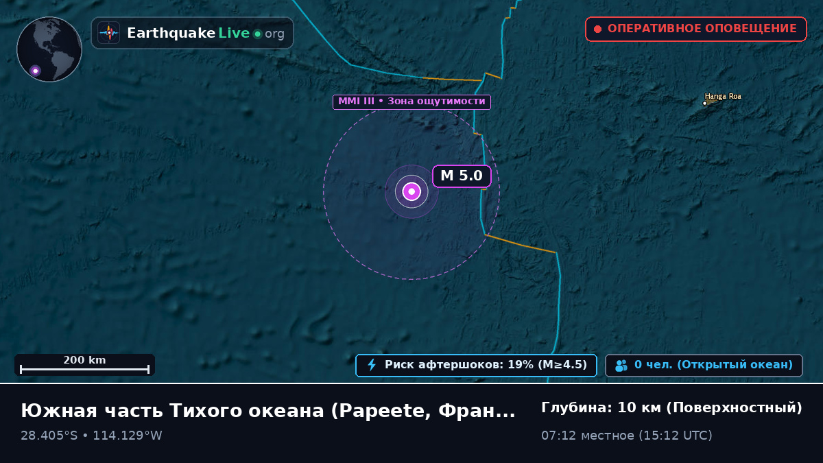 Южная часть Тихого океана (Французская Полинезия)