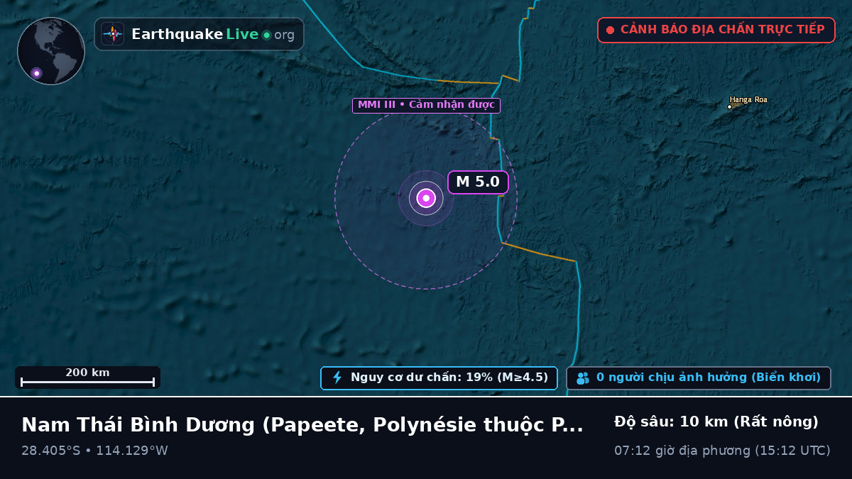 Nam Thái Bình Dương (Polynésie thuộc Pháp)