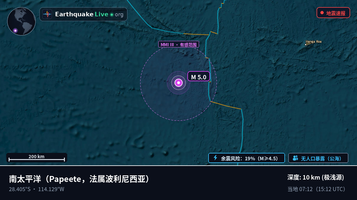 南太平洋 (法属波利尼西亚)