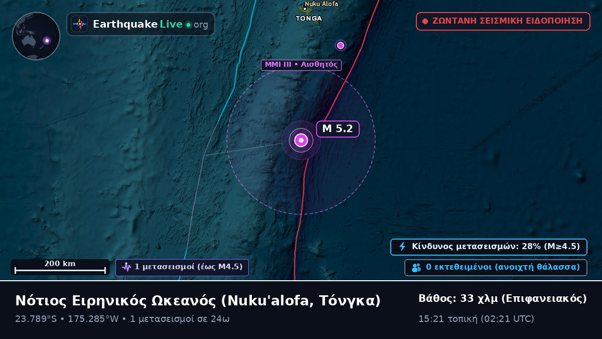 Νότιος Ειρηνικός Ωκεανός (Τόνγκα)