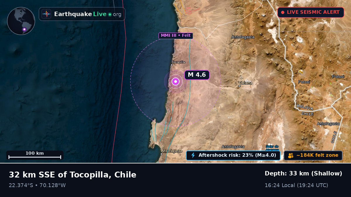 Tocopilla, Antofagasta, Chile