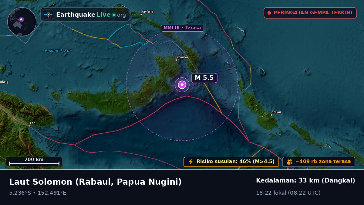 Laut Solomon (Papua Nugini)