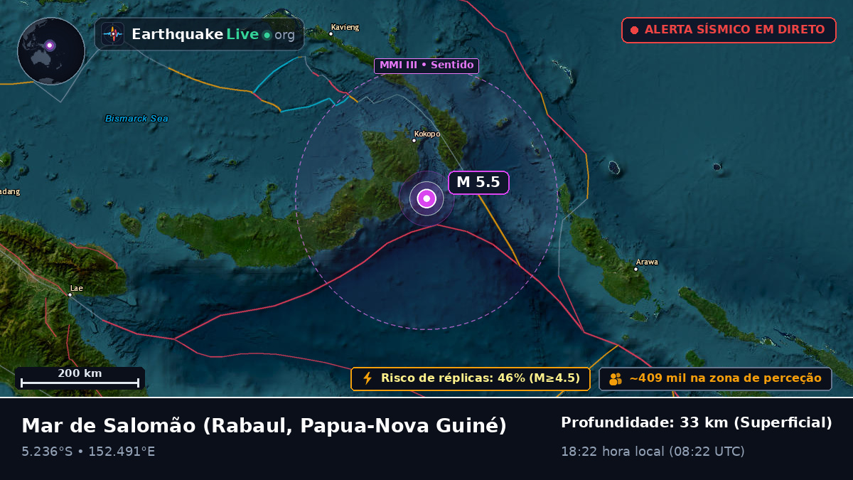 Mar de Salomão (Papua-Nova Guiné)