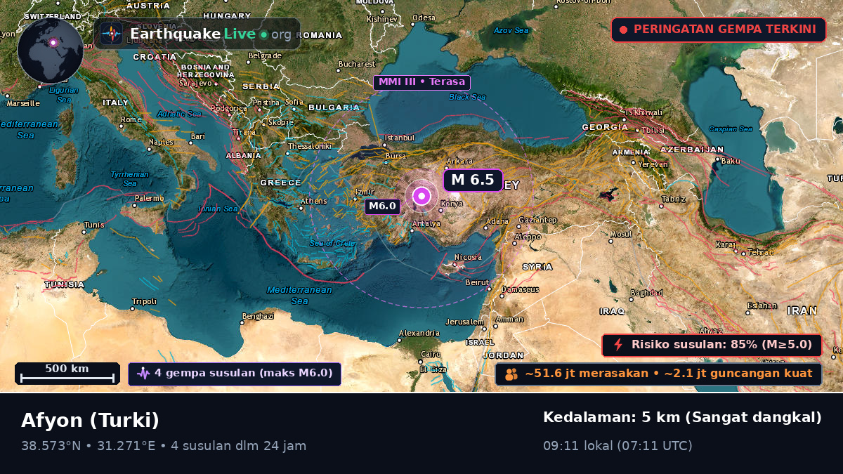 Afyon, Turki