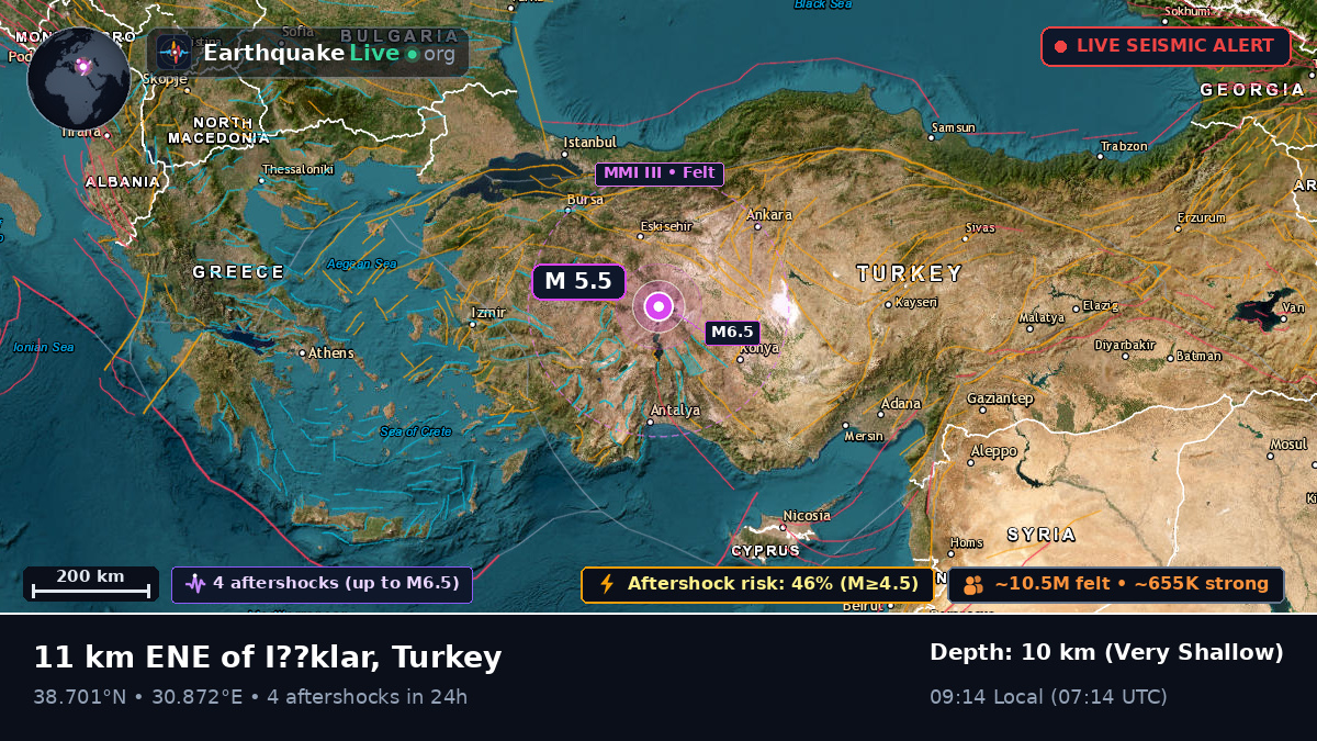 Afyon, Turkey
