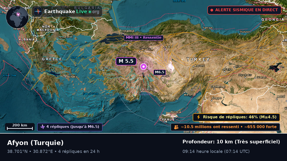 Afyon, Turquie
