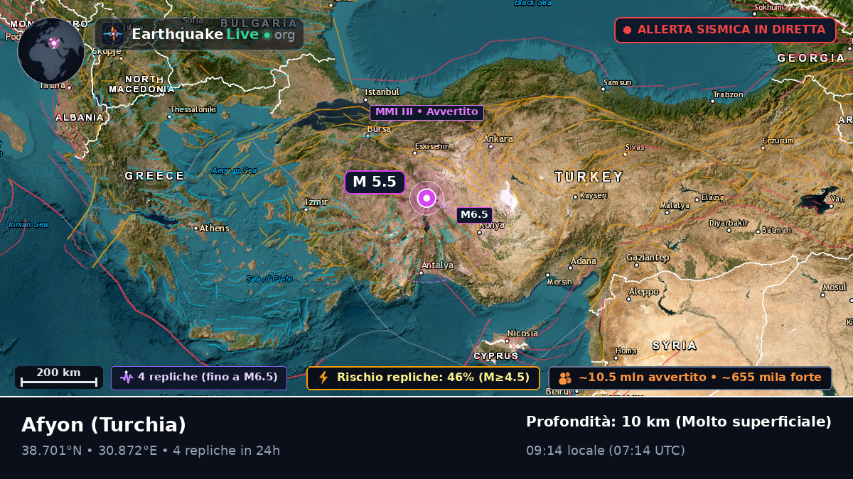 Afyon, Turchia