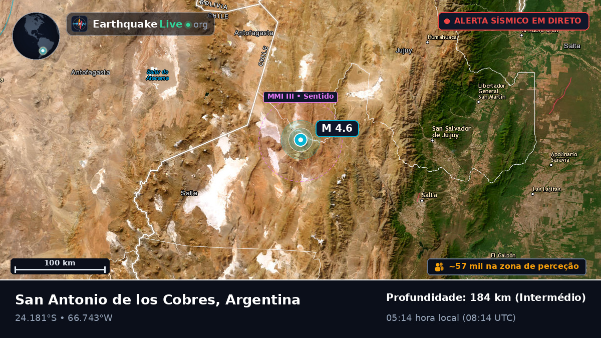 Salta, Argentina