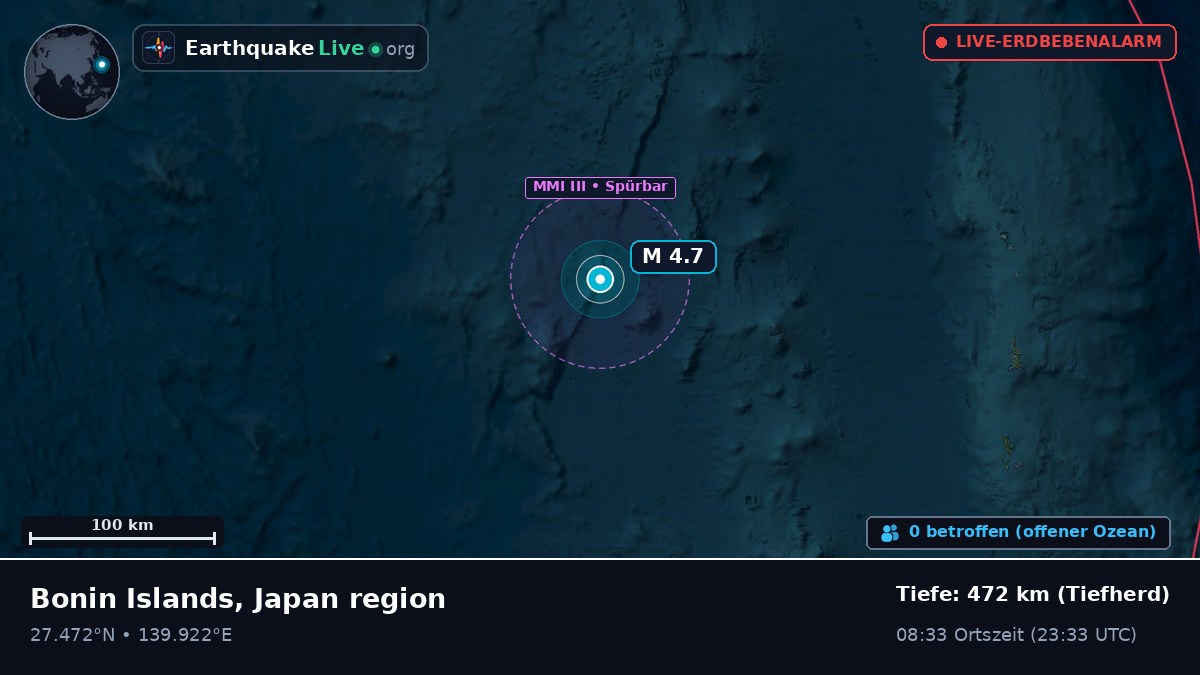 Nordpazifik (Japan)