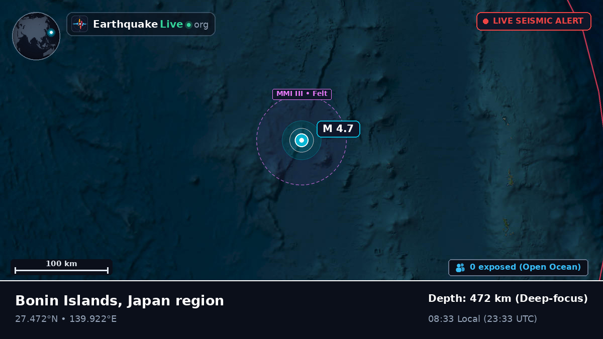 North Pacific Ocean (Japan)